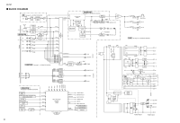 Yamaha RX-797-Schematic 